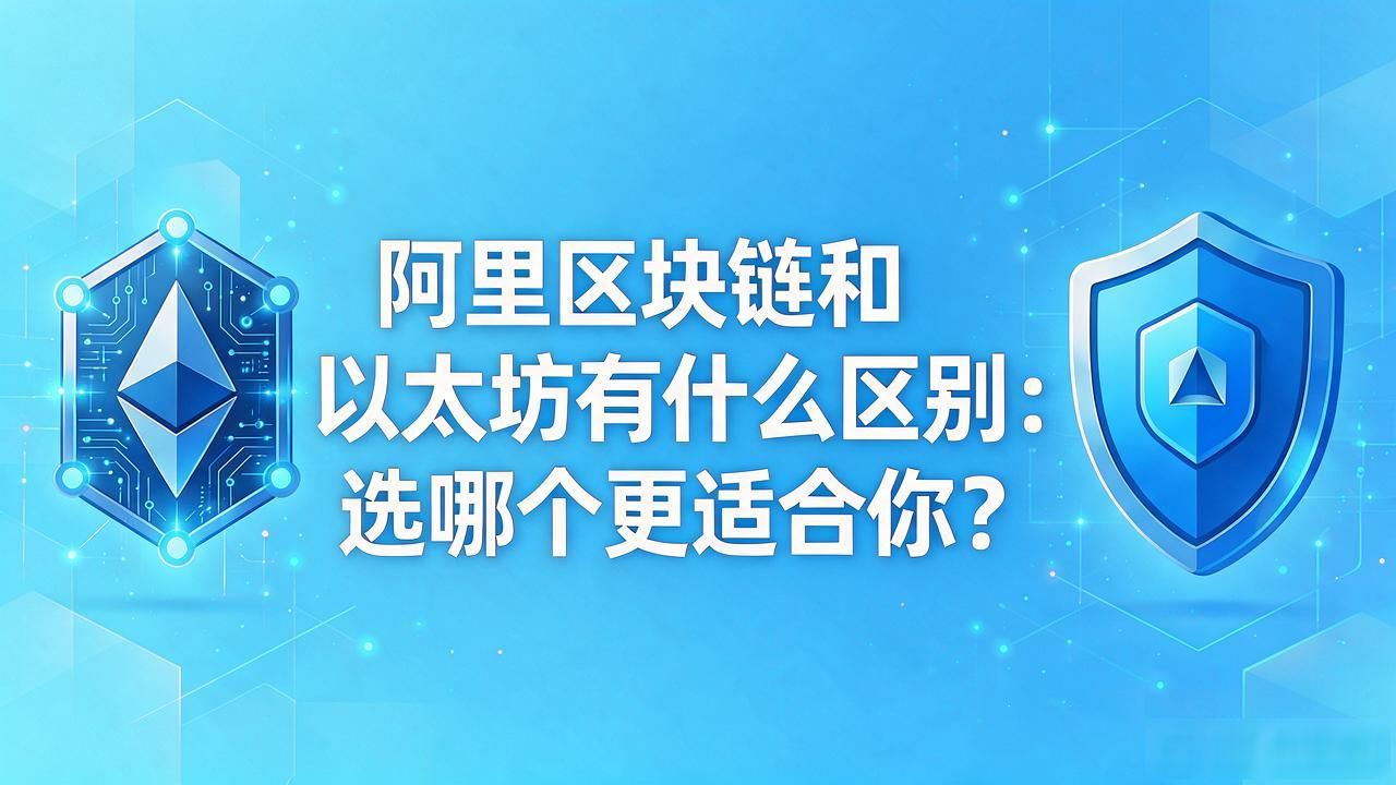 企业级联盟链阿里区块链vs去中心化公链以太坊_阿里区块链和以太坊的区别及适用场景_阿里区块链 以太坊