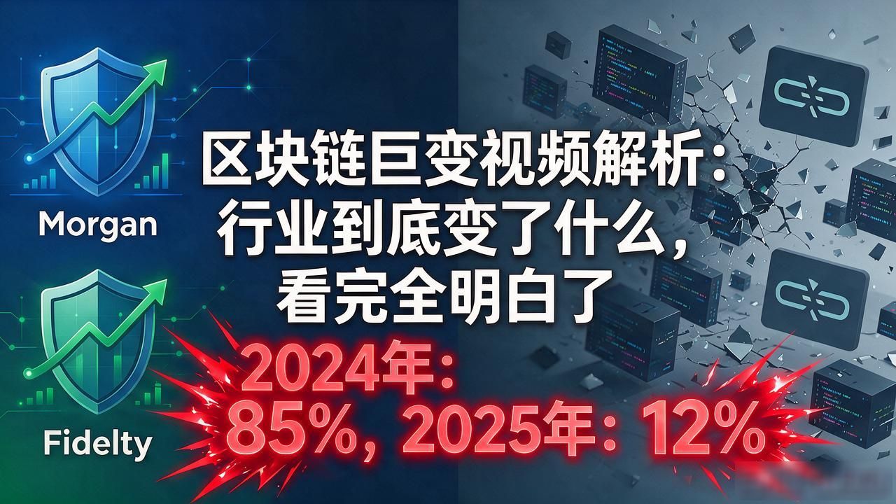 RWA代币化合规产品_区块链巨变视频解析_区块链模块化堆叠